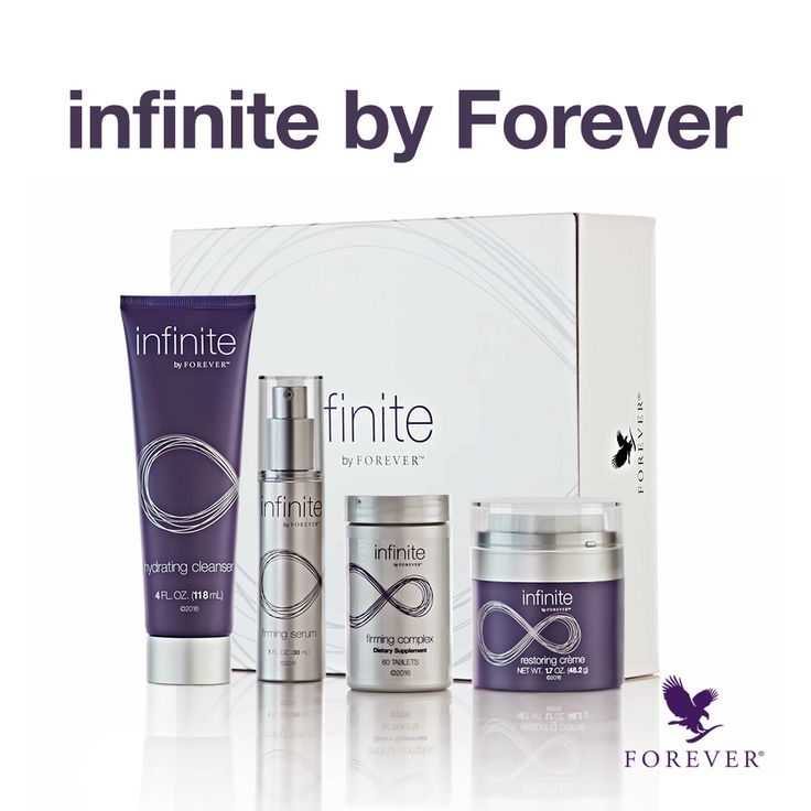 Infinite Skin Care Kit